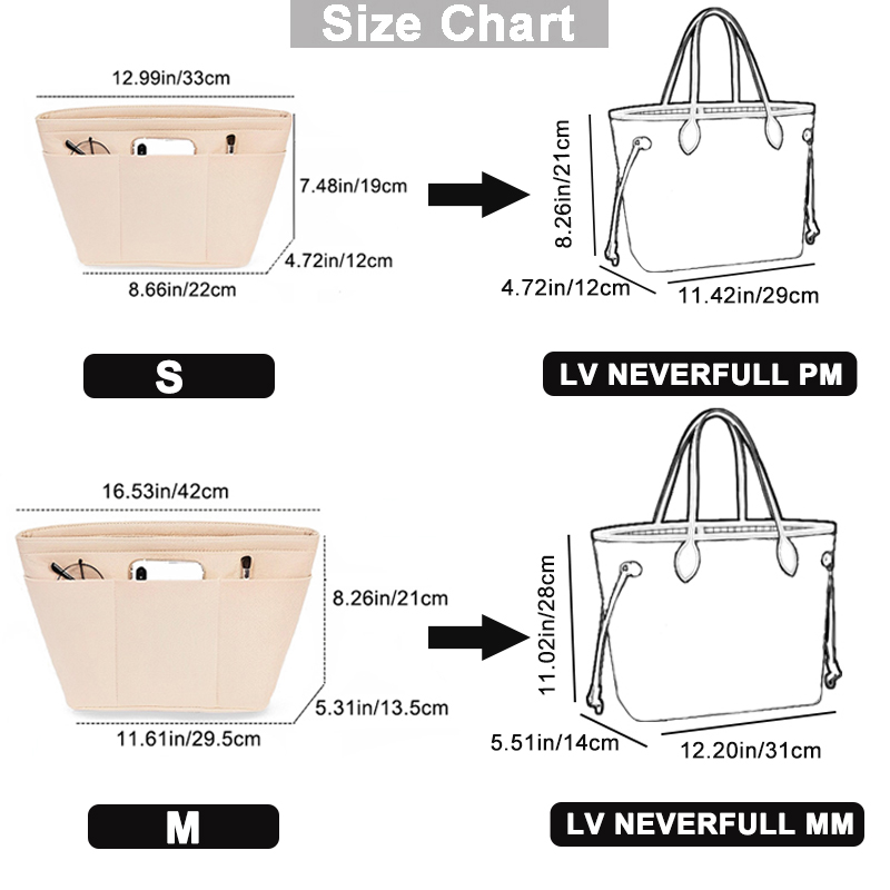 EverToner untuk LV Neverfull P - Women Bags Lv ulasan dan harga