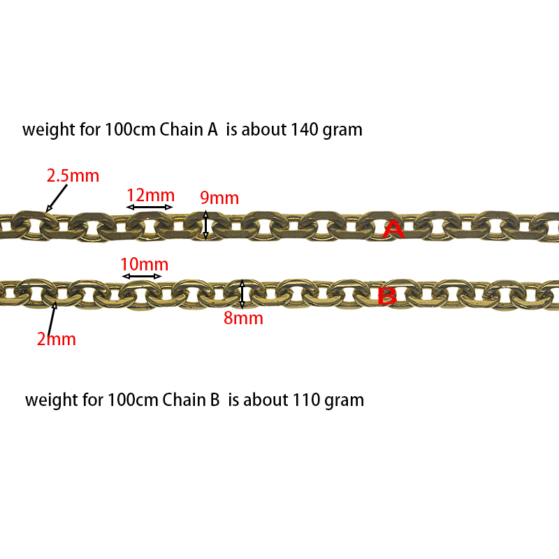 Rantai kalung liontin jangkar  - Mini Purse Chain ulasan dan harga